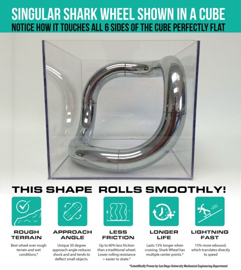 shark-wheel-2a2f4231-caa7-4d38-bd1d-3178ef1746d9