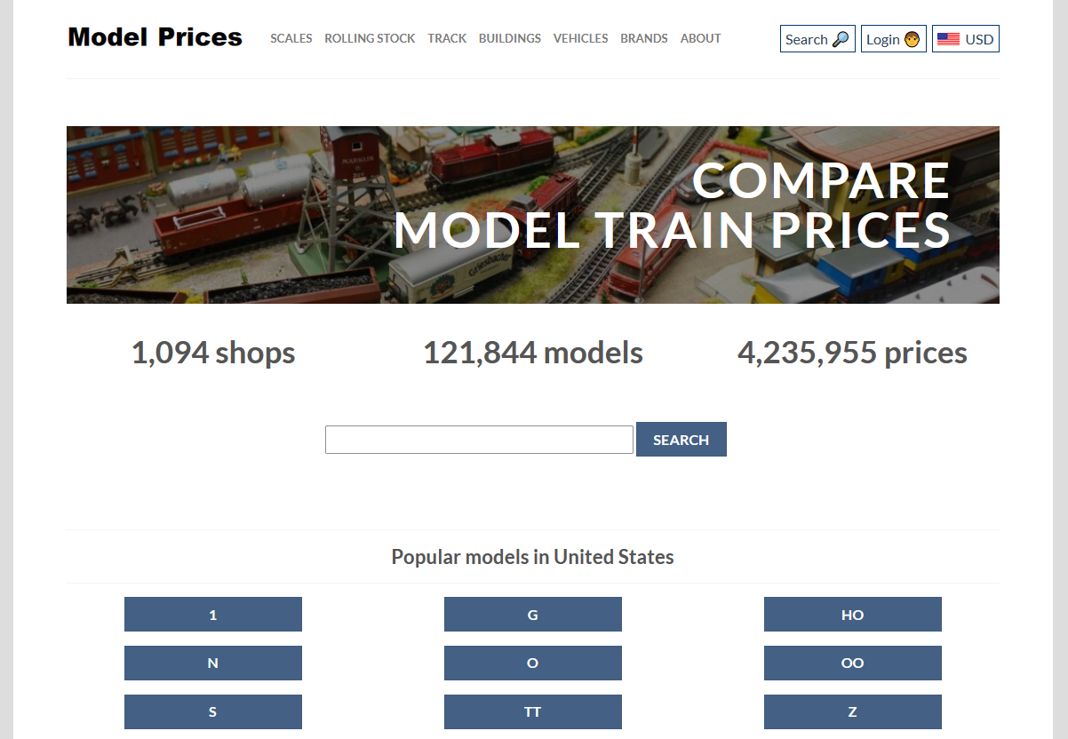 model-prices