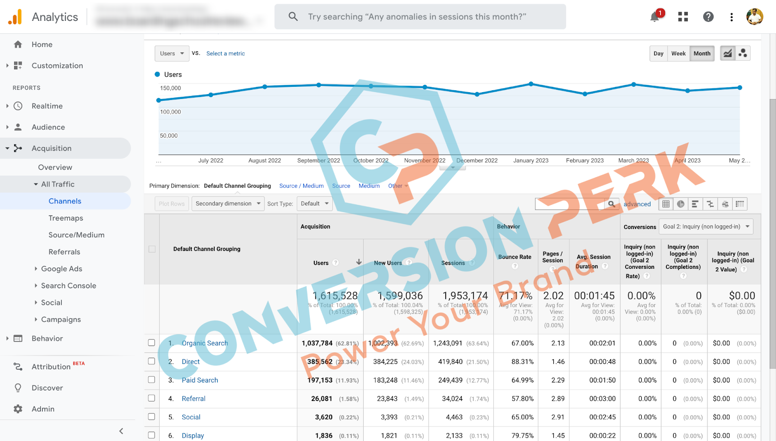 conversion-perk