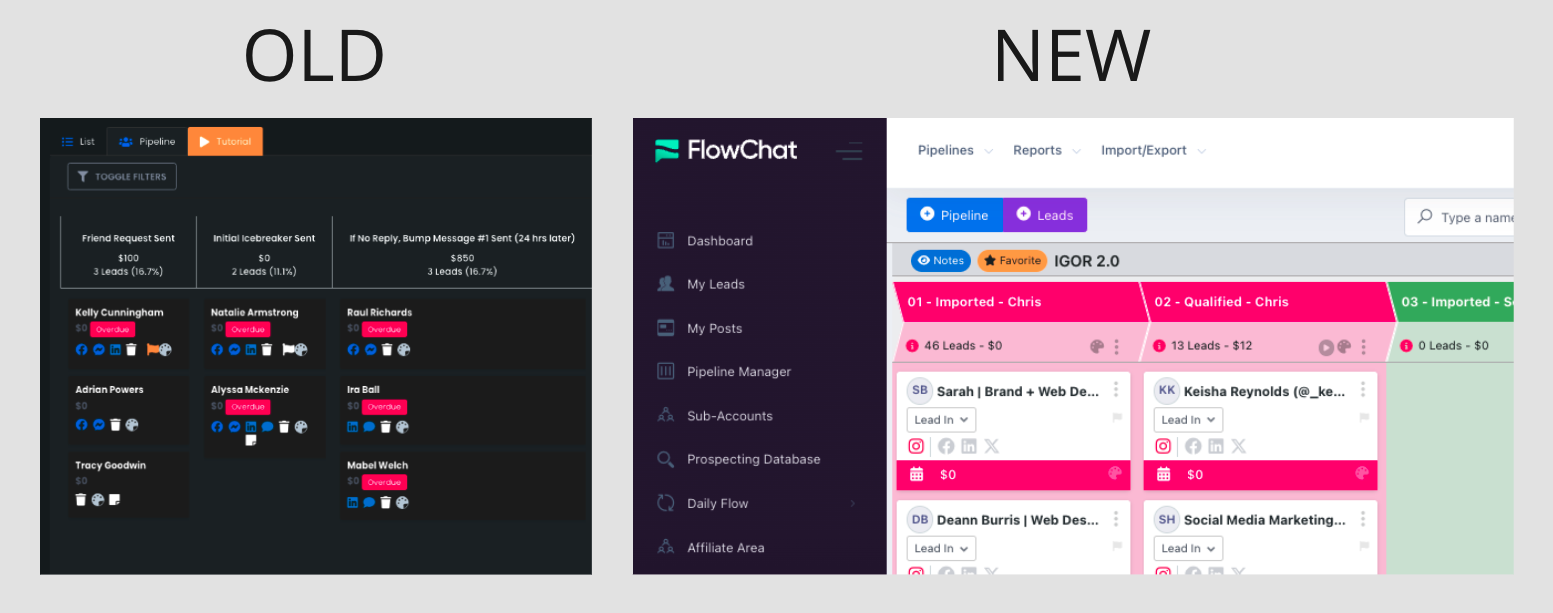 flowchat
