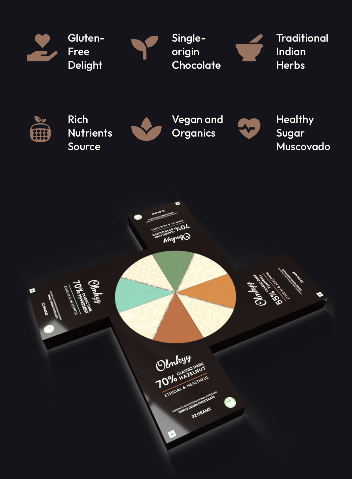 sgr-nutraceuticals-proteinaz