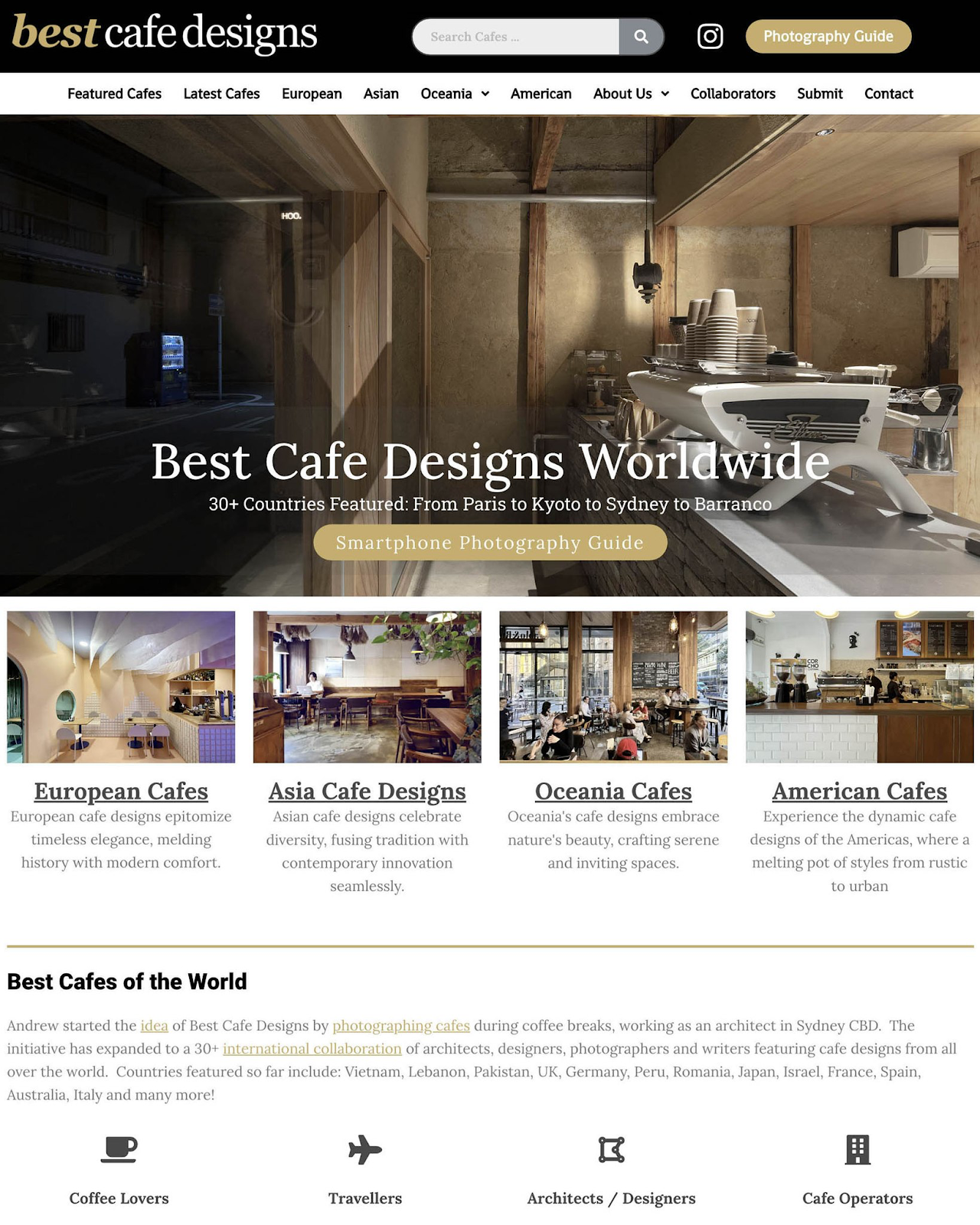 best-cafe-designs