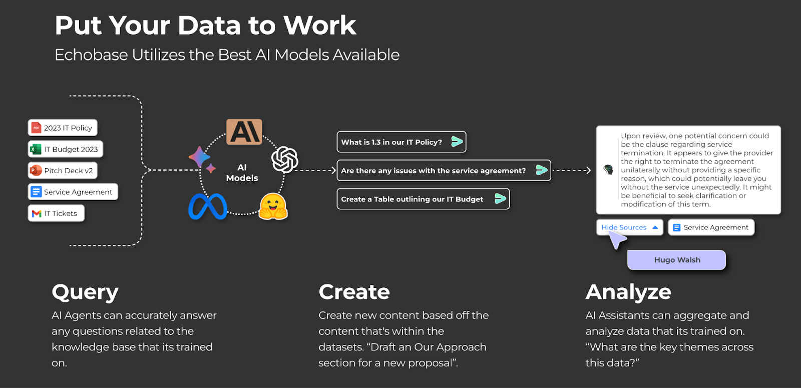 artificial-workflow