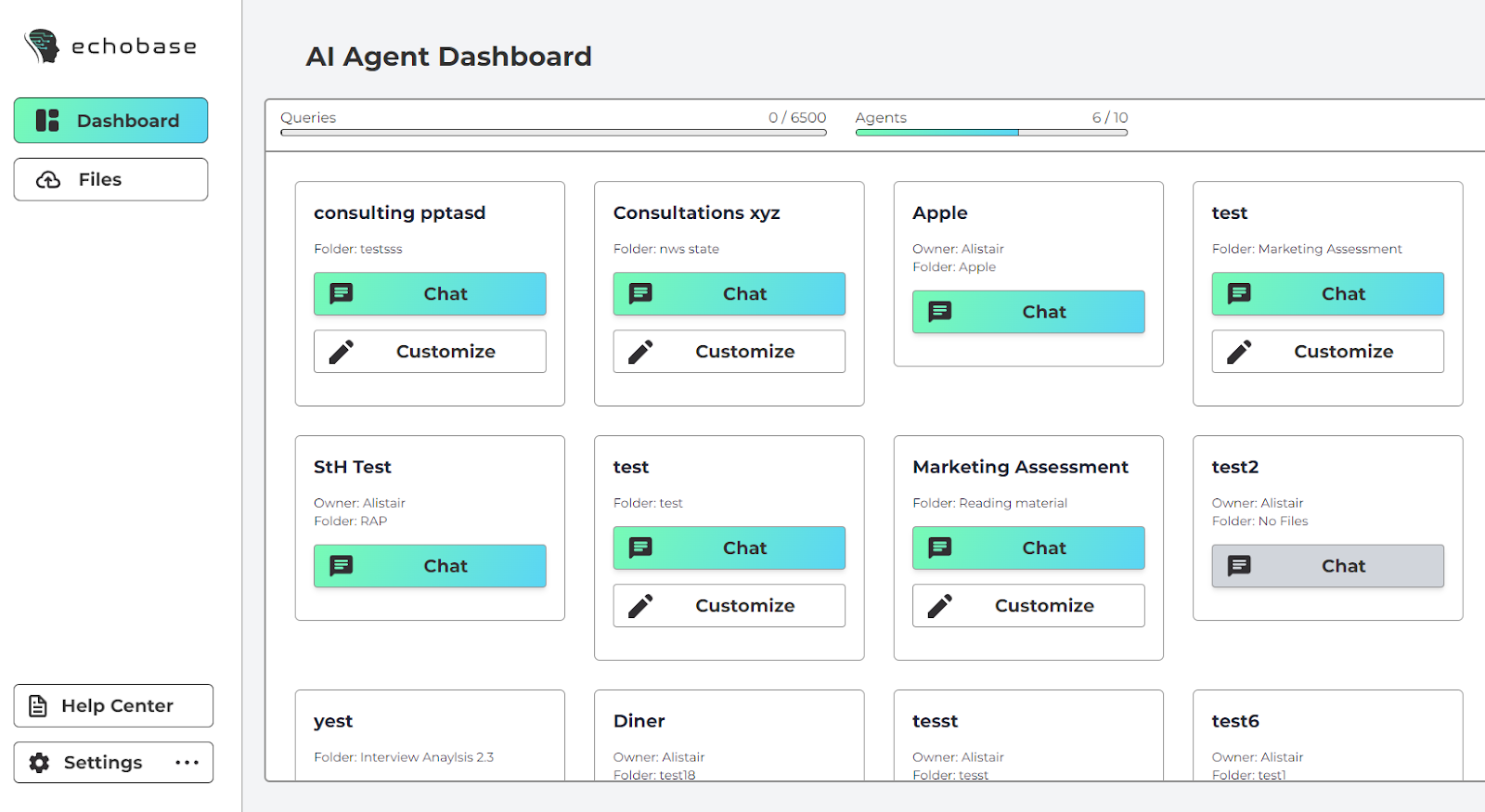 artificial-workflow