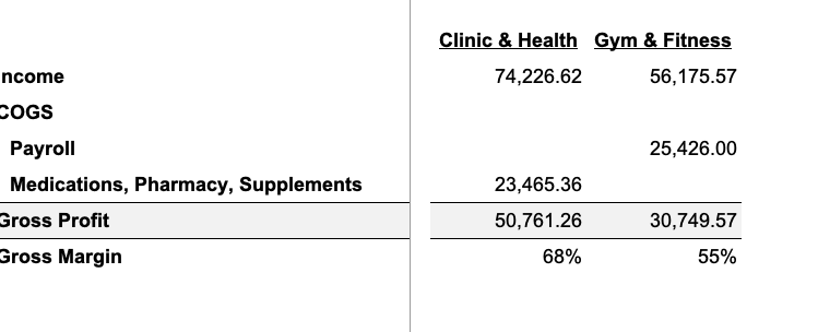 arsenal-health