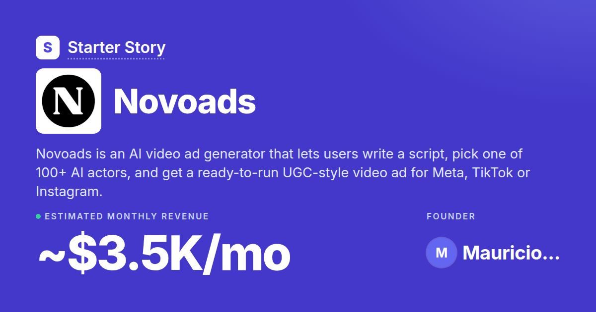 What Tools Novoads Uses · Starter Story