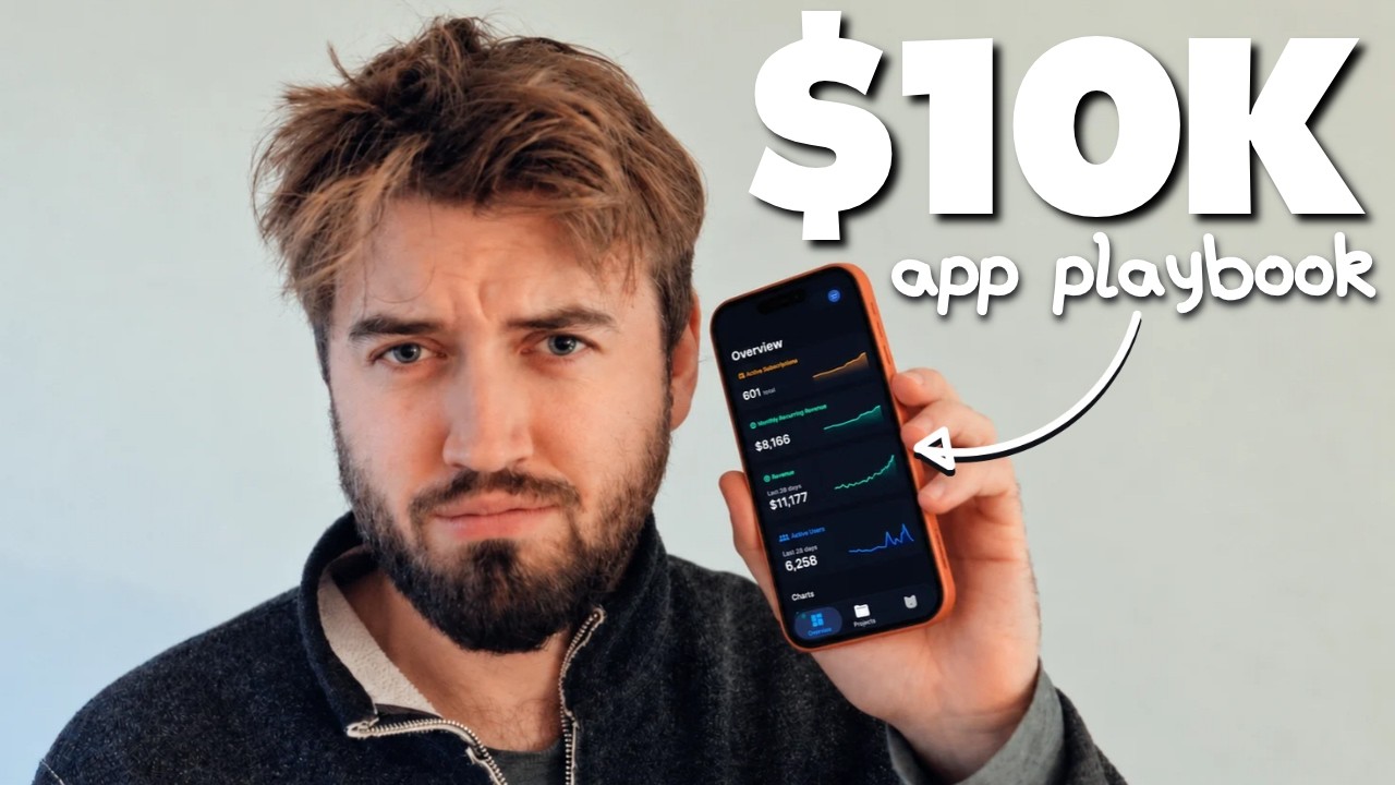The Playbook I Used To Hit $10K/Month